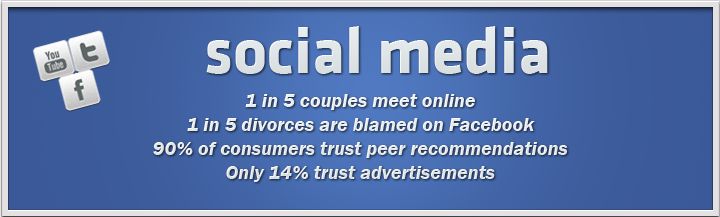 Social Media is about People