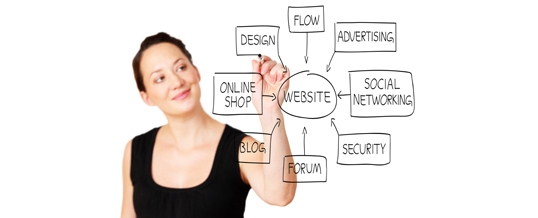 What to consider when getting a new website built
